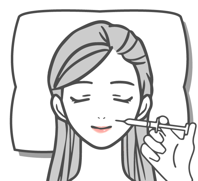 ボツリヌス療法の効果