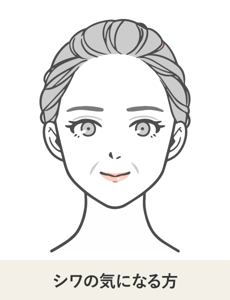 こんな方におすすめ シワ